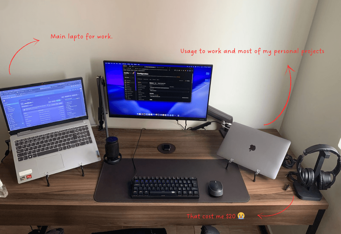 My desk setup