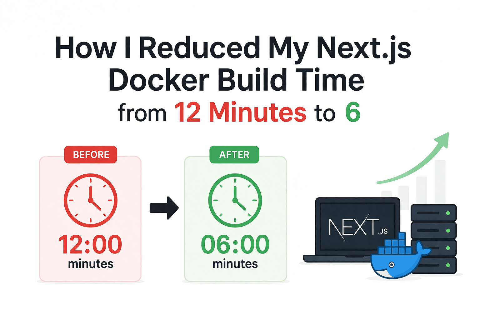 Cover image for How I Reduced My Next.js Docker Build Time from 12 Minutes to 6